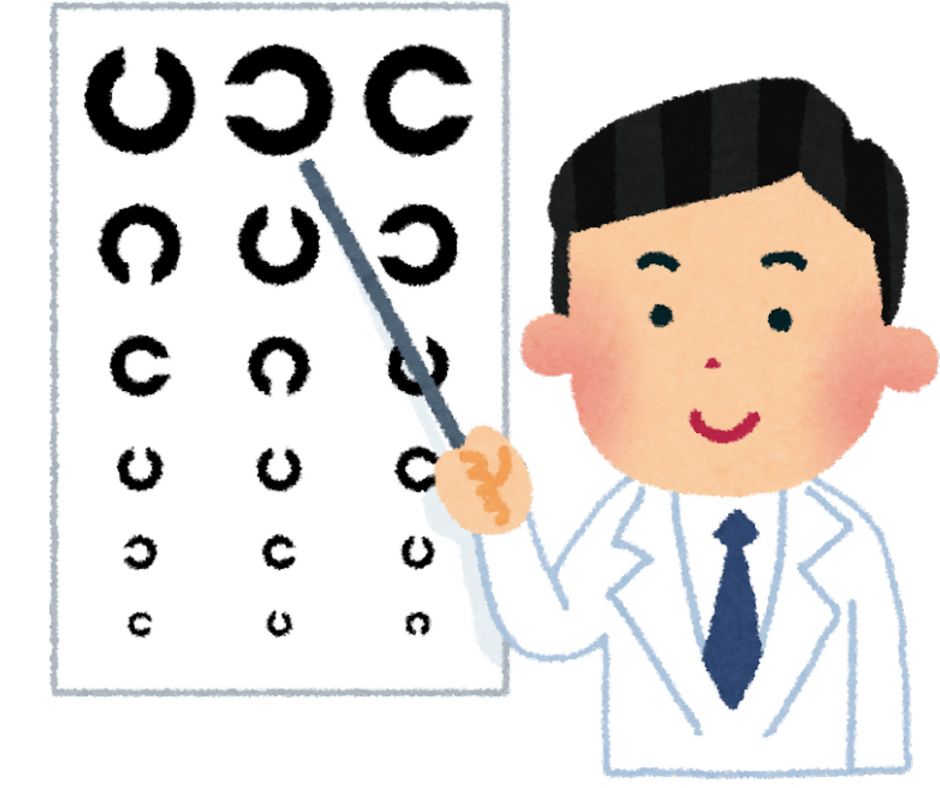 視力検査